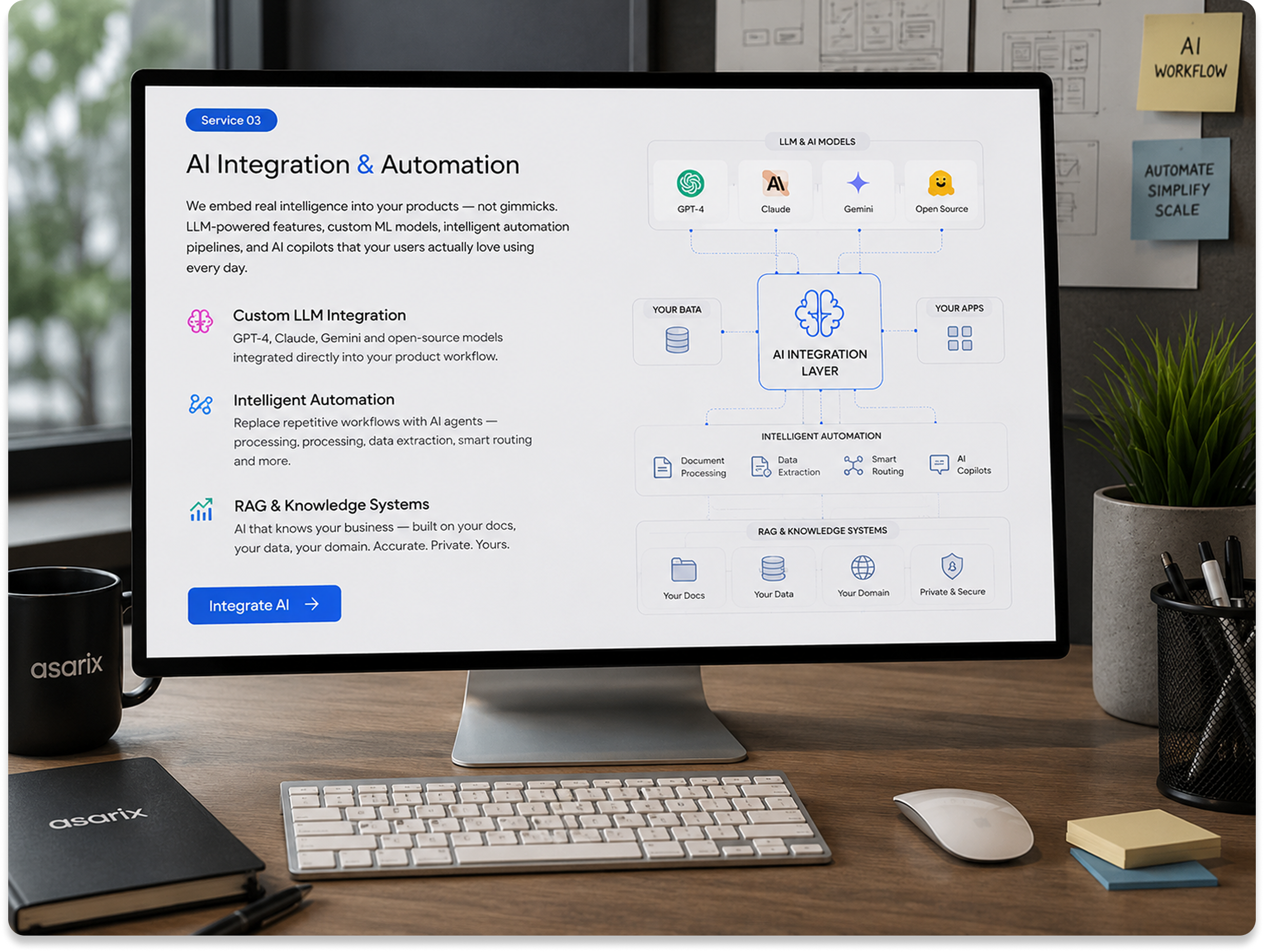 Monitor showing an AI dashboard with analytics
