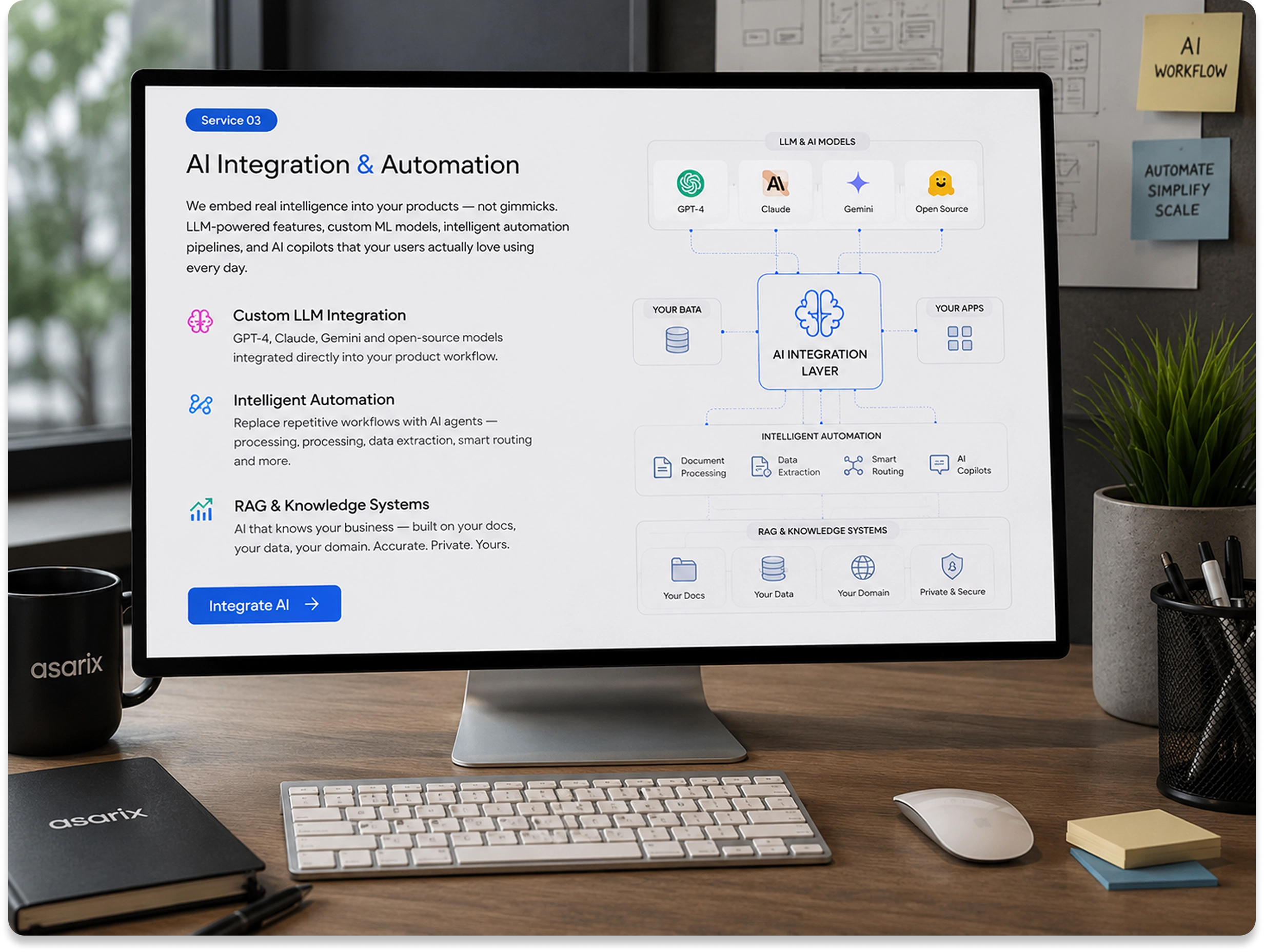 Monitor showing an AI dashboard with analytics