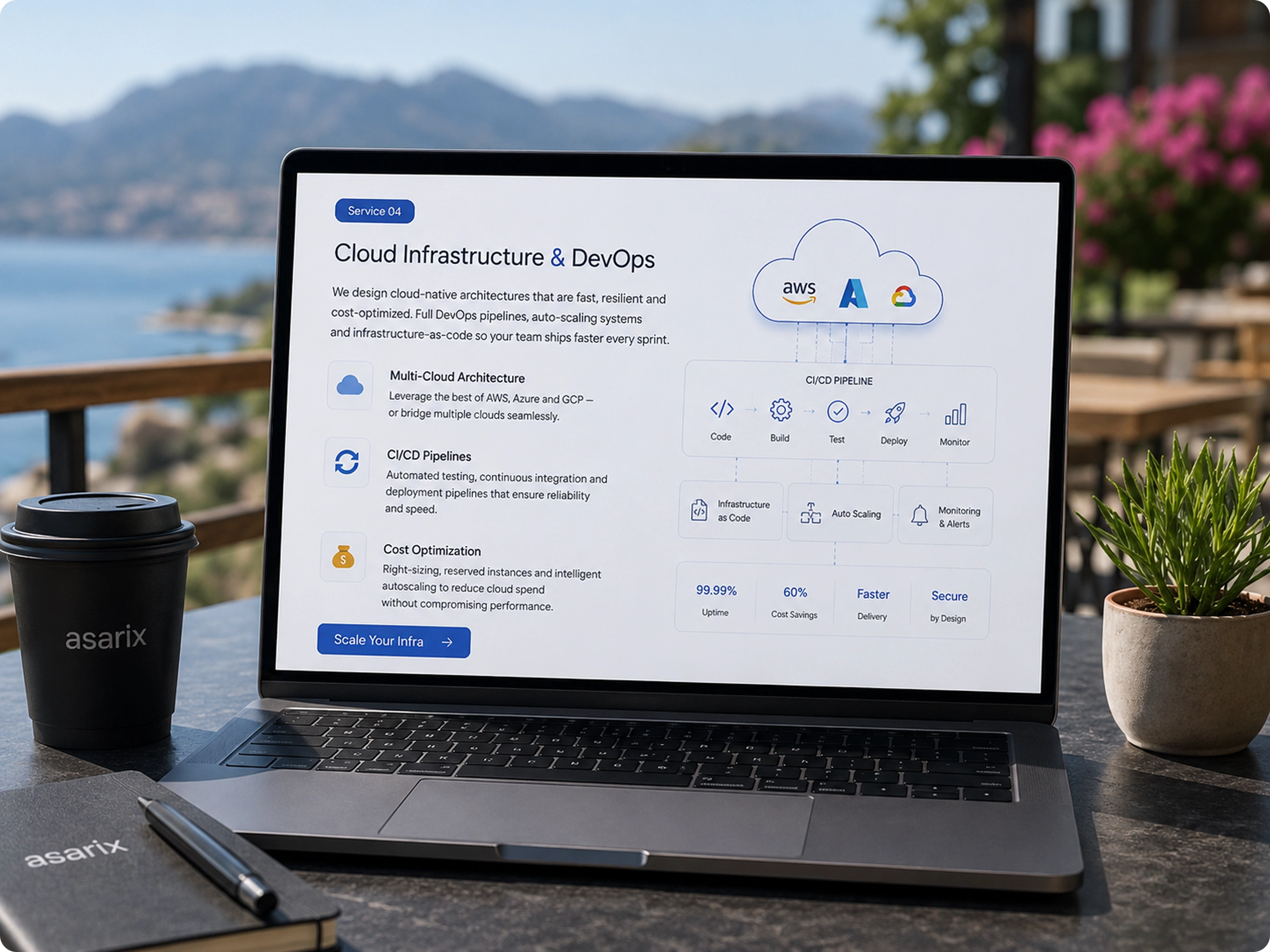 Laptop with cloud monitoring and operations dashboard